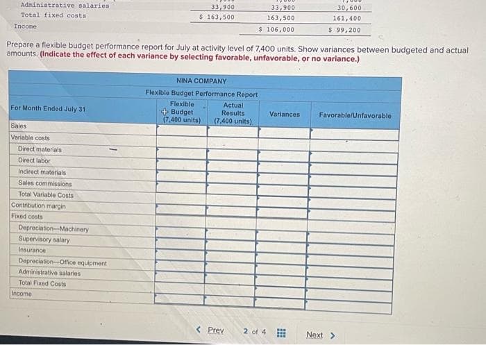 Administrative salaries
Total fixed costs
Income.
For Month Ended July 31
Sales
Variable costs
Direct materials
Direct labor
Indirect materials
Sales commissions
Total Variable Costs
Prepare a flexible budget performance report for July at activity level of 7,400 units. Show variances between budgeted and actual
amounts. (Indicate the effect of each variance by selecting favorable, unfavorable, or no variance.)
Contribution margin
Fixed costs
Depreciation Machinery
Supervisory salary
Insurance
Depreciation Office equipment
Administrative salaries
Total Fixed Costs
33,900
$ 163,500
Income
NINA COMPANY
Flexible Budget Performance Report
Flexible
+ Budget
(7,400 units)
Actual
Results
(7,400 units)
33,900
163,500
$ 106,000
< Prev
2 of 4
Variances
30,600
161,400
$ 99,200
EH
Favorable/Unfavorable
Next >
