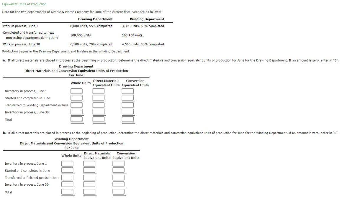 Equivalent Units of Production
Data for the two departments of Kimble & Pierce Company for June of the current fiscal year are as follows:
Winding Department
3,300 units, 60% completed
Work in process, June 1
Completed and transferred to next
processing department during June
Work in process, June 30
6,100 units, 70% completed
Production begins in the Drawing Department and finishes in the Winding Department.
Inventory in process, June 1
Started and completed in June
Transferred to Winding Department in June
Inventory in process, June 30
Drawing Department
8,000 units, 55% completed
Total
109,600 units
a. If all direct materials are placed in process at the beginning of production, determine the direct materials and conversion equivalent units of production for June for the Drawing Department. If an amount is zero, enter in "0".
Drawing Department
Direct Materials and Conversion Equivalent Units of Production
For June
Inventory in process, June 1
Started and completed in June
Transferred to finished goods in June
Inventory in process, June 30
Total
Whole Units
108,400 units
4,500 units, 30% completed
Whole Units
b. If all direct materials are placed in process at the beginning of production, determine the direct materials and conversion equivalent units of production for June for the Winding Department. If an amount is zero, enter in "0".
Winding Department
Direct Materials and Conversion Equivalent Units of Production
For June
Direct Materials Conversion
Equivalent Units Equivalent Units
Direct Materials Conversion
Equivalent Units Equivalent Units