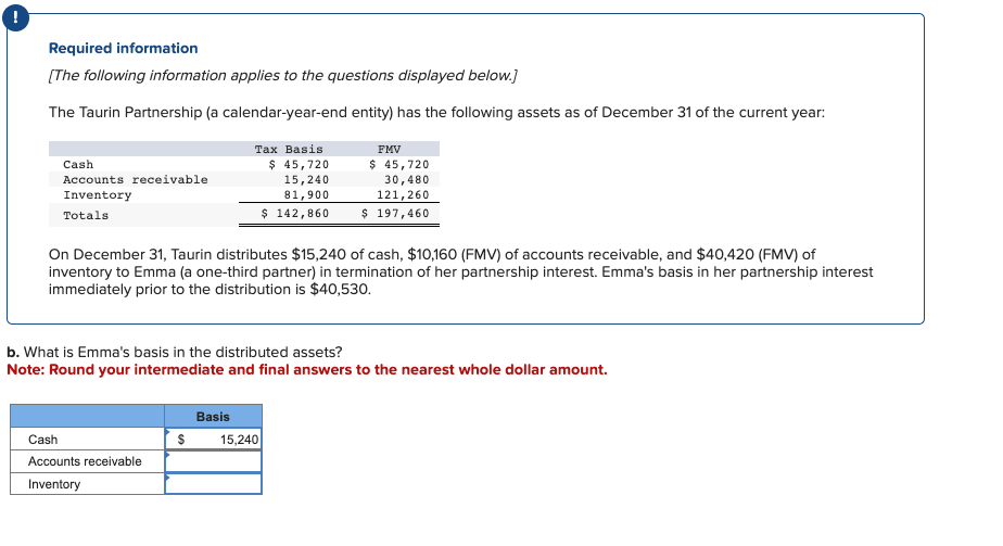 !
Required information
[The following information applies to the questions displayed below.]
The Taurin Partnership (a calendar-year-end entity) has the following assets as of December 31 of the current year:
Cash
Accounts receivable
Inventory
Totals
Cash
Accounts receivable
Inventory
Tax Basis
On December 31, Taurin distributes $15,240 of cash, $10,160 (FMV) of accounts receivable, and $40,420 (FMV) of
inventory to Emma (a one-third partner) in termination of her partnership interest. Emma's basis in her partnership interest
immediately prior to the distribution is $40,530.
$
b. What is Emma's basis in the distributed assets?
Note: Round your intermediate and final answers to the nearest whole dollar amount.
Basis
$ 45,720
15,240
81,900
$ 142,860
FMV
$ 45,720
30,480
121,260
$ 197,460
15,240