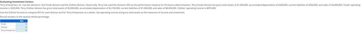 Evaluating Investment Centers
Terry Enterprises, Inc. has two divisions-the Foods division and the Clothes division. Historically, Terry has used the division's ROI as the performance measure for the bonus determinations. Terry Foods division has gross total assets of $1,000,000, accumulated depreciation of $350,000, current liabilities of $250,000, and sales of $2,000,000. Foods' operating
income is $320,000. Terry Clothes division has gross total assets of $5,000,000, accumulated depreciation of $2,100,000, current liabilities of $1,500,000, and sales of $8,000,000. Clothes' operating income is $870,000.
Use the DuPont formula to compute ROI for each division and for Terry Enterprises as a whole. Use operating income and gross total assets as the measures of income and investment.
Round answers to the nearest whole percentage.
ROI
Foods
Clothes
Terry Enterprises
%
%
%