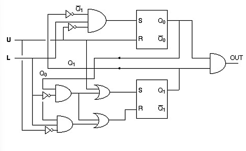 S
Qo
R
OUT
L
Q1
Qo
IS
Q1
R
