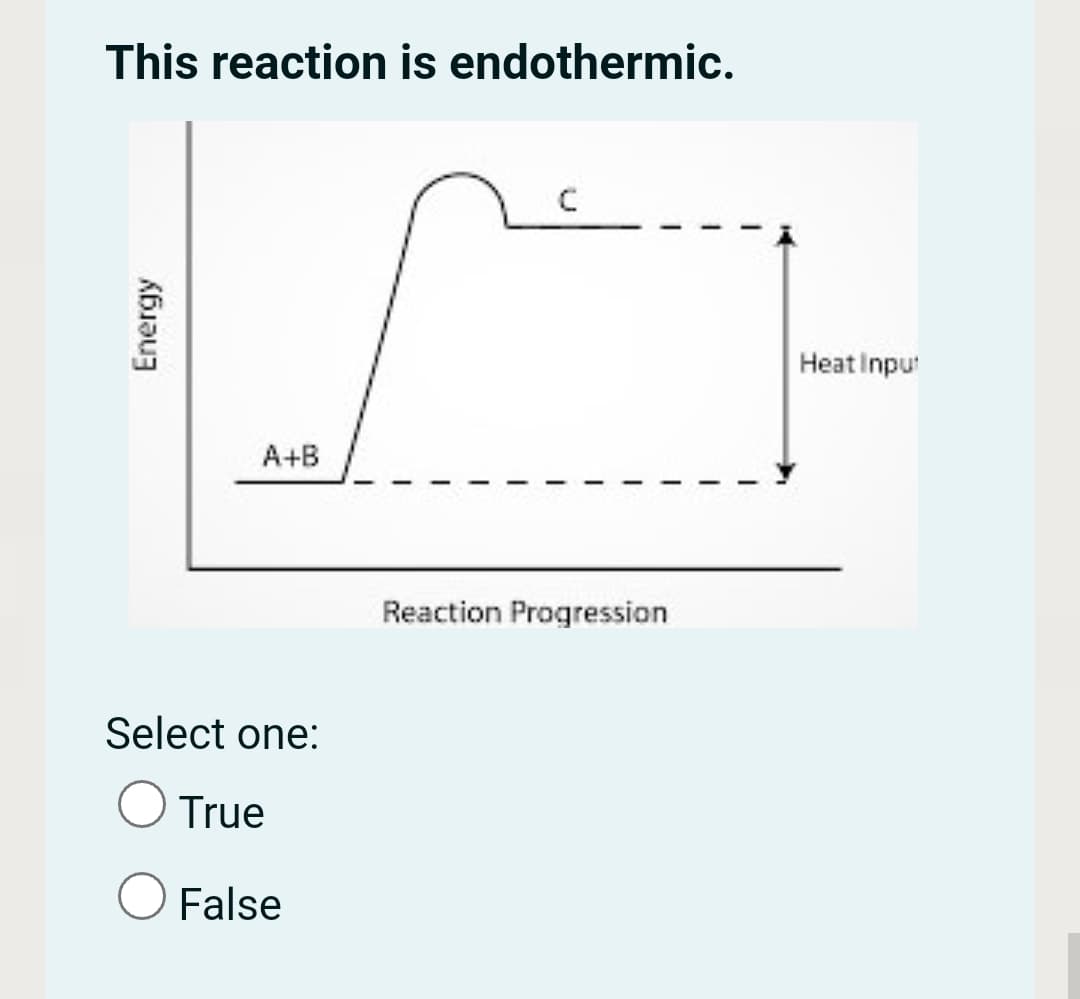 This reaction is endothermic.
Heat Inpu
A+B
Reaction Progression
Select one:
True
False
Energy
