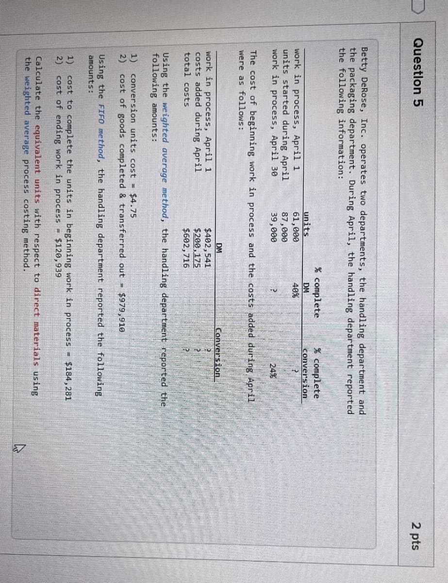 Question 5
Betty DeRose, Inc. operates two departments, the handling department and
the packaging department. During April, the handling department reported
the following information:
work in process, April 1
units started during April
work in process, April 30
% complete
% complete
units
61,000
DM
conversion
40%
87,000
39,000
?
24%
The cost of beginning work in process and the costs added during April
were as follows:
DM
work in process, April 1
$402,541
$200,175
$602,716
costs added during April
total costs
Conversion
Using the weighted average method, the handling department reported the
following amounts:
1)
conversion units cost = $4.75
2) cost of goods completed & transferred out = $979,910
Using the FIFO method, the handling department reported the following
amounts:
1)
cost to complete the units in beginning work in process = $184,281
2) cost of ending work in process = $120,939
Calculate the equivalent units with respect to direct materials using
the weighted average process costing method.
2 pts
