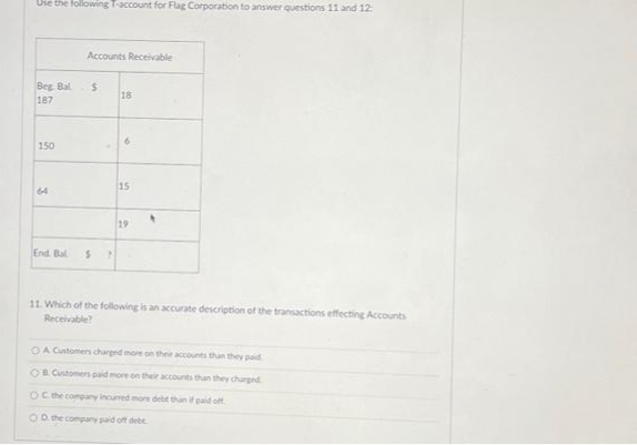 Use the following T-account for Flag Corporation to answer questions 11 and 12
Beg Bal
187
150
3
End. Bal
Accounts Receivable
$
$ 7
18
6
15
19
11. Which of the following is an accurate description of the transactions effecting Accounts
Receivable?
OA Customers charged more on their accounts than they paid
OB Customers paid more on their accounts than they charged
OC the company incurred more debt than if paid off
OD. the company paid off debt