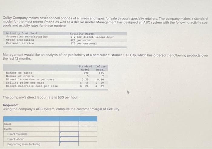 Colby Company makes cases for cell phones of all sizes and types for sale through specialty retailers. The company makes a standard
model for the most recent iPhone as well as a deluxe model. Management has designed an ABC system with the following activity cost
pools and activity rates for these models:
Activity Cost Pool
Supporting manufacturing
Order processing
Customer service
Management would like an analysis of the profitability of a particular customer, Cell City, which has ordered the following products over
the last 12 months;
Number of cases
Number of orders.
Direct labour-hours per case
Selling price per case
Direct materials cost per case
Activity Rates
$ 2 per direct labour-hour
$29 per order
$70 per customer
Sales
Costs:
Direct materials
Direct labour
Supporting manufacturing
Standard
Model
290
5
0.25
$49
$ 26
Deluxe
Model
105
2
The company's direct labour rate is $30 per hour.
Required:
Using the company's ABC system, compute the customer margin of Cell City.
0.40
$ 69
$ 29