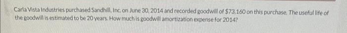 Carla Vista Industries purchased Sandhill, Inc. on June 30, 2014 and recorded goodwill of $73,160 on this purchase. The useful life of
the goodwill is estimated to be 20 years. How much is goodwill amortization expense for 2014?