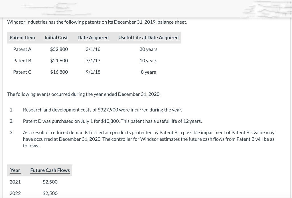 Windsor Industries has the following patents on its December 31, 2019, balance sheet.
Patent Item
Patent A
Patent B
Patent C
2.
3.
Year
—
Initial Cost Date Acquired
$52,800
$21,600
$16,800
The following events occurred during the year ended December 31, 2020.
2021
1. Research and development costs of $327,900 were incurred during the year.
Patent D was purchased on July 1 for $10,800. This patent has a useful life of 12 years.
As a result of reduced demands for certain products protected by Patent B, a possible impairment of Patent B's value may
have occurred at December 31, 2020. The controller for Windsor estimates the future cash flows from Patent B will be as
follows.
2022
3/1/16
Future Cash Flows
7/1/17
$2,500
$2,500
9/1/18
Useful Life at Date Acquired
20 years
10 years
8 years