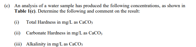 (c) An analysis of a water sample has produced the following concentrations, as shown in
Table 1(c). Determine the following and comment on the result:
(i)
Total Hardness in mg/L as CaCO3
(ii) Carbonate Hardness in mg/L as CACO3
(iii) Alkalinity in mg/L as CACO3
