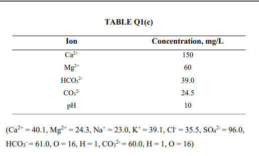 TABLE Q1(c)
Ion
Concentration, mg/L
Ca2+
150
Mg
60
HCO,-
39.0
24.5
pH
10
(Ca2+ = 40.1, Mg²+ = 24.3, Na* = 23.0, K* = 39.1, CI = 35.5, SO2? = 96.0,
HCO; = 61.0, O= 16, H = 1, CO3² = 60.0, H = 1, O = 16)
