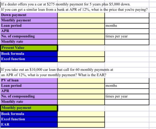 If a dealer offers you a car at $275 monthly payment for 5 years plus $5,000 down.
If you can get a similar loan from a bank at APR of 12%, what is the price that you're paying?
Down payment
Monthly payment
Loan period
APR
months
No. of compounding
times per year
Monthly rate
Present Value
Book formula
Excel function
If you take out an $10,000 car loan that call for 60 monthly payments at
an APR of 12%, what is your monthly payment? What is the EAR?
PV of loan
Loan period
months
APR
No. of compounding
Monthly rate
Monthly payment
Book formula
Excel function
EAR
times per year
