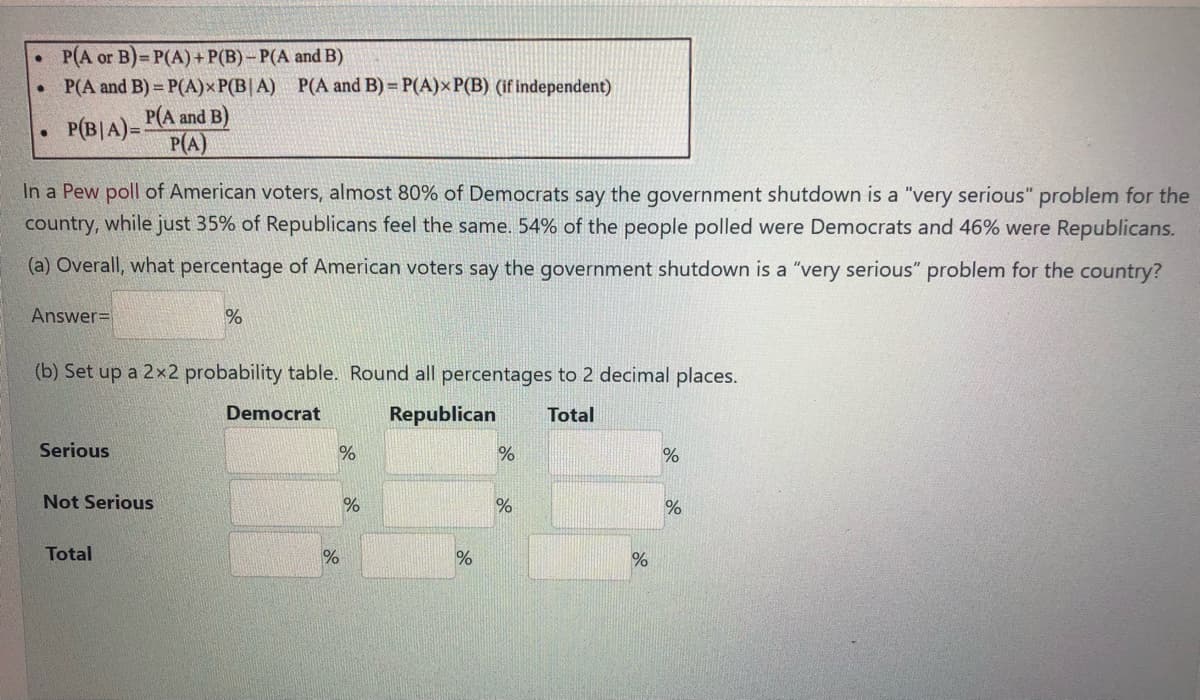 P(A or B)= P(A) + P(B) – P(A and B)
• P(A and B) = P(A)×P(B|A) P(A and B) = P(A)×P(B) (if independent)
P(A and B)
P(B|A)=
P(A)
In a Pew poll of American voters, almost 80% of Democrats say the government shutdown is a "very serious" problem for the
country, while just 35% of Republicans feel the same. 54% of the people polled were Democrats and 46% were Republicans.
(a) Overall, what percentage of American voters say the government shutdown is a "very serious" problem for the country?
Answer=
(b) Set up a 2x2 probability table. Round all percentages to 2 decimal places.
Democrat
Republican
Total
Serious
%
Not Serious
%
Total

