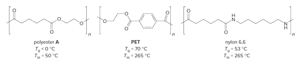 polyester A
PET
nylon 6,6
To <0°C
Tm = 50 °C
T, = 70 °C
Tm = 265 °C
T = 53 °C
Tm = 265 °C
