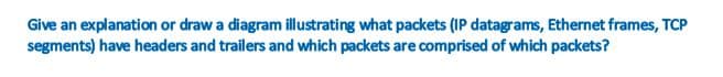 Give an explanation or draw a diagram illustrating what packets (IP datagrams, Ethernet frames, TCP
segments) have headers and trailers and which packets are comprised of which packets?
