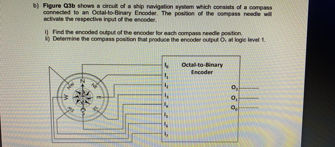 b) Figure Q3b shows a circuit of a ship navigation system which consists of a compass
connected to an Octal-to-Binary Encoder. The position of the compass needle will
activate the respective input of the encoder.
i) Find the encoded output of the encoder for each compass needle position.
ii) Determine the compass position that produce the encoder output O, at logic level 1.
Octal-to-Binary
Encoder
O2
m-
0,
Is
1,
MN
