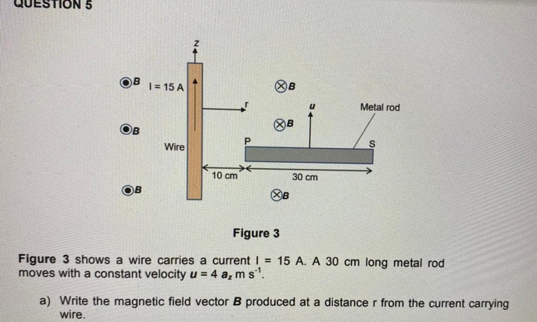 STION 5
| = 15 A
OB
Metal rod
OB
P
Wire
10 cm
30 cm
B
B
Figure 3
Figure 3 shows a wire carries a current I = 15 A. A 30 cm long metal rod
moves with a constant velocity u = 4 a, m s'.
a) Write the magnetic field vector B produced at a distance r from the current carrying
wire.
