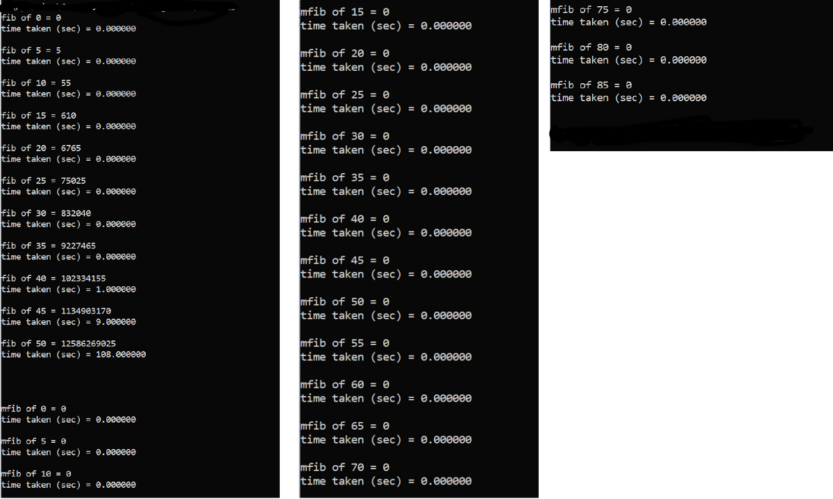 fib of 0 = 0
time taken (sec) = 0.000000
mfib of 15 = 0
time taken (sec) = 0.000000
mfib of 75 = 0
time taken (sec) = 0.000000
fib of 5 = 5
time taken (sec) = 0.000000
mfib of 20 = 0
time taken (sec) = 0.000000
mfib of 80 = 0
time taken (sec) = 0.000000
fib of 10 = 55
time taken (sec) = 0.000000
mfib of 25 = 0
time taken (sec) = 0.000000
mfib of 85 = 0
time taken (sec) = 0.000000
fib of 15 = 610
time taken (sec) = 0.000000
mfib of 36 = 0
time taken (sec) = 0.000000
fib of 20 = 6765
time taken (sec) = 0.000000
fib of 25 = 75025
time taken (sec) = 0.000000
mfib of 35 = 0
time taken (sec) = 0.000000
fib of 30 = 832040
time taken (sec) = 0.000000
mfib of 40 = 0
time taken (sec)
= 0.000000
fib of 35 = 9227465
time taken (sec) = 0.000000
Fib of 45 = 0
time taken (sec) = 0.000000
fib of 40 = 102334155
time taken (sec) = 1.000000
fib of 45 = 1134903170
time taken (sec) = 9.000e00
mfib of 50 = 0
time taken (sec) = 0.000000
fib of 50 = 12586269025
time taken (sec) = 108.00000
mfib of 55 = 0
time taken (sec)
= 0.0000e0
mfib of 60 = 0
time taken (sec) = 0.000000
mfib of e = 0
time taken (sec) = 0.000000
mfib of 65 = 0
time taken (sec) = 0.000000
mfib of 5 = 0
time taken (sec) = 0.000e00
mfib of 10 = 0
time taken (sec) = 0.00e000
mfib of 70 = 0
time taken (sec)
= 0.000000
