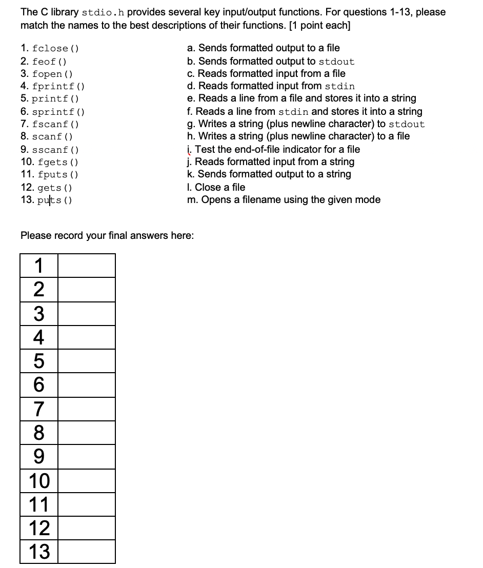 The C library stdio.h provides several key input/output functions. For questions 1-13, please
match the names to the best descriptions of their functions. [1 point each]
1. fclose ()
a. Sends formatted output to a file
b. Sends formatted output to stdout
c. Reads formatted input from a file
d. Reads formatted input from stdin
e. Reads a line from a file and stores it into a string
f. Reads a line from stdin and stores it into a string
g. Writes a string (plus newline character) to stdout
h. Writes a string (plus newline character) to a file
i. Test the end-of-file indicator for a file
j. Reads formatted input from a string
k. Sends formatted output to a string
I. Close a file
m. Opens a filename using the given mode
2. feof ()
3. fopen ()
4. fprintf()
5. printf()
6. sprintf()
7. fscanf()
8. scanf()
9. sscanf ()
10. fgets ()
11. fputs ()
12. gets ()
13. puts ()
Please record your final answers here:
1
3
4
6.
7
8
9.
10
11
12
13
