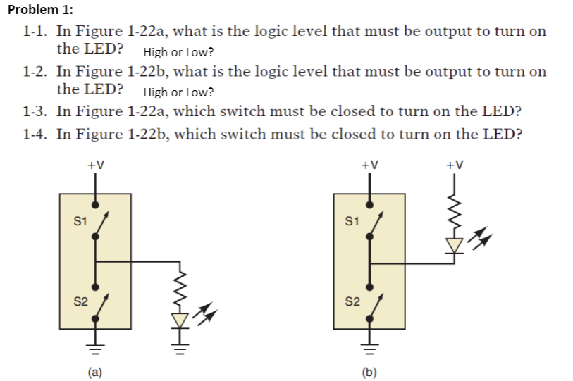 Problem 1:
1-1. In Figure 1-22a, what is the logic level that must be output to turn on
the LED?
High or Low?
1-2. In Figure 1-22b, what is the logic level that must be output to turn on
the LED?
High or Low?
1-3. In Figure 1-22a, which switch must be closed to turn on the LED?
1-4. In Figure 1-22b, which switch must be closed to turn on the LED?
+V
+V
+V
S1
S1
S2
S2
(a)
(b)
DHI
