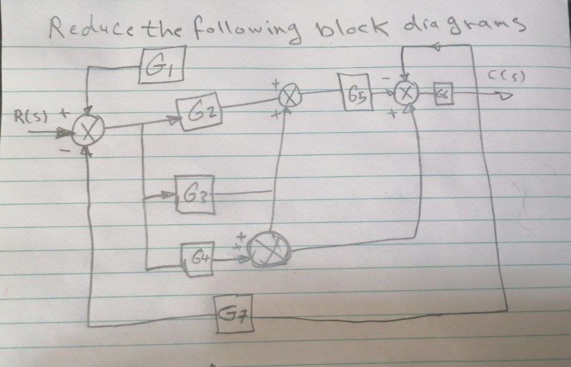 Reduce the following block dia grams
CCS)
65
R(S) +
G4
