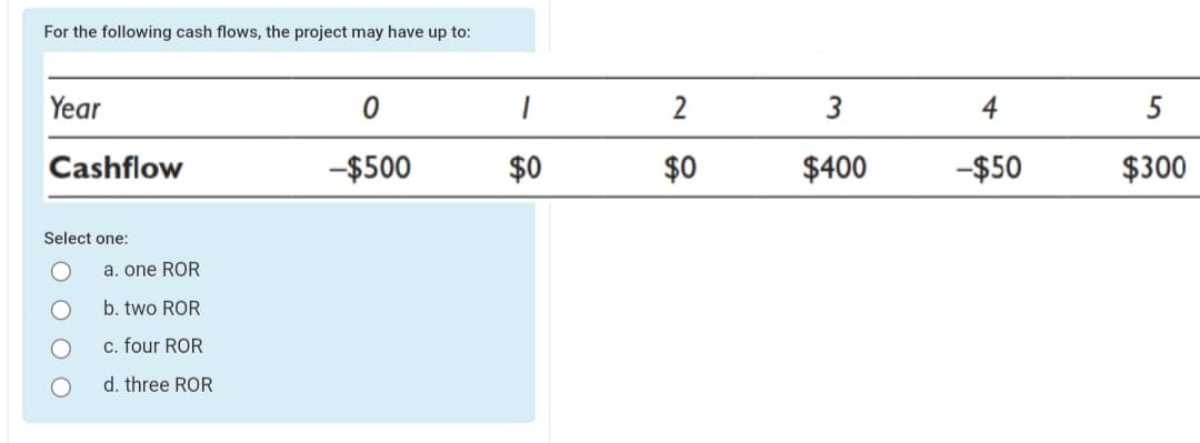 For the following cash flows, the project may have up to:
Year
2
3
4
5
Cashflow
-$500
$0
$0
$400
-$50
$300
Select one:
a. one ROR
b. two ROR
c. four ROR
d. three ROR
