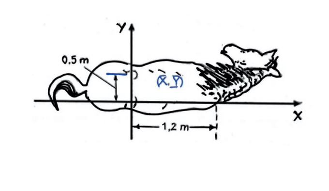 0.5m
à
-1,2 m