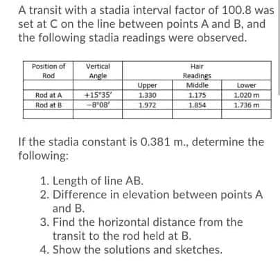 A transit with a stadia interval factor of 100.8 was
set at C on the line between points A and B, and
the following stadia readings were observed.
Position of
Vertical
Hair
Rod
Readings
Middle
1.175
Angle
Upper
Lower
+15 35
-8°08
Rod at A
1.330
1.020 m
1.736 m
Rod at B
1.972
1854
If the stadia constant is 0.381 m., determine the
following:
1. Length of line AB.
2. Difference in elevation between points A
and B.
3. Find the horizontal distance from the
transit to the rod held at B.
4. Show the solutions and sketches.
