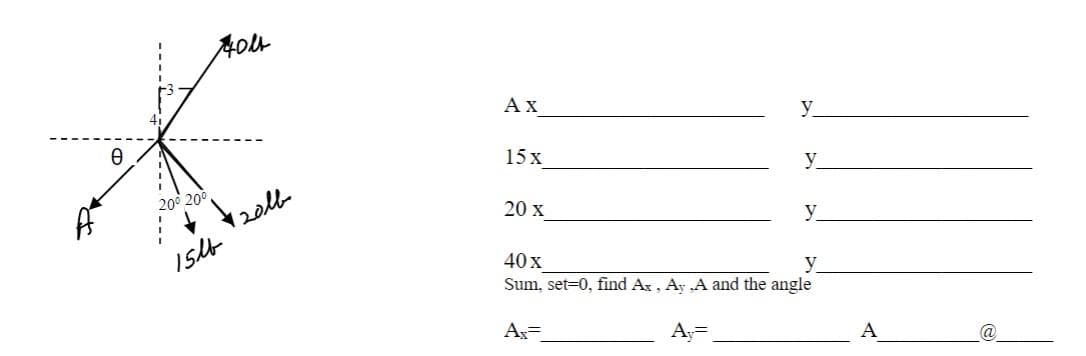 Ꮎ
Hol
2016
20⁰ 20⁰
1546
AX
15x
y
20 x
y
40x
y
Sum, set=0, find Ax, Ay .A and the angle
Ax=
A=
y
A