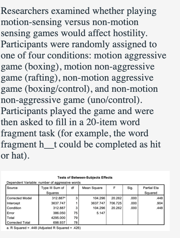 Researchers examined whether playing
motion-sensing versus non-motion
sensing games would affect hostility.
Participants were randomly assigned to
one of four conditions: motion aggressive
game (boxing), motion non-aggressive
game (rafting), non-motion aggressive
game (boxing/control), and non-motion
non-aggressive game (uno/control).
Participants played the game and were
then asked to fill in a 20-item word
fragment task (for example, the word
fragment h__t could be completed as hit
or hat).
Tests of Between-Subjects Effects
Dependent Variable: number of aggressive words
Type III Sum of
Squares
312.887
Source
df
Mean Square
F
Sig.
Partial Eta
Squared
Corrected Model
Intercept
3
104.296
20.262
.000
448
3637.747
1
3637.747
706.725
.000
.904
Condition
312.887
3
104.296
20.262
.000
448
Error
386.050
75
5.147
Total
Corrected Total
4295.000
79
698.937
78
a. R Squared = 448 (Adjusted R Squared = 426)
