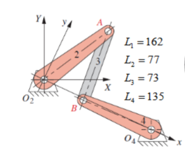 4 = 162
L, = 77
L = 73
L, =135
