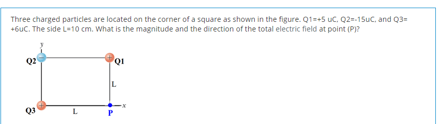 Three charged particles are located on the corner of a square as shown in the figure. Q1=+5 uC, Q2=-15uC, and Q3=
+6uC. The side L=10 cm. What is the magnitude and the direction of the total electric field at point (P)?
Q2
Q1
x-
Q3
L
P
