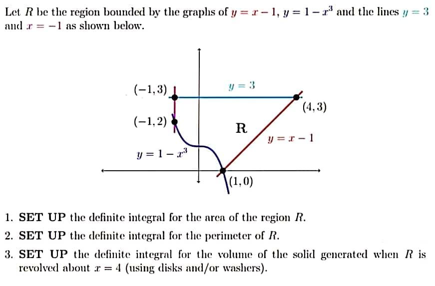 Let R be the region bounded by the graphs of y = x-1, y = 1-³ and the lines y = 3
and a = -1 as shown below.
(-1,3) 1
y = 3
(4,3)
(-1,2)
R
y=x-1
y=1-2³
(1,0)
1. SET UP the definite integral for the area of the region R.
2. SET UP the definite integral for the perimeter of R.
3. SET UP the definite integral for the volume of the solid generated when R is
revolved about a = 4 (using disks and/or washers).