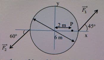 F,
2m P
45°
60°
6 m
X
