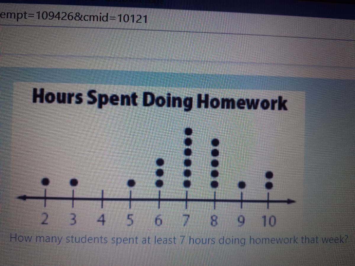 empt=109426&cmid=10121
Hours Spent Doing Homework
4 5 6 7 8 9 10
How many students spent at least 7 hours doing homework that week?
...
