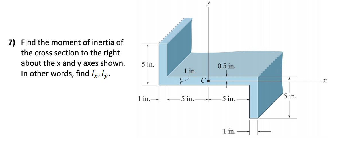 7) Find the moment of inertia of
the cross section to the right
about the x and y axes shown.
In other words, find Ix, Iy.
5 in.
0.5 in.
1 in.
1 in.
5 in.
-5 in.
5 in.
1 in.
