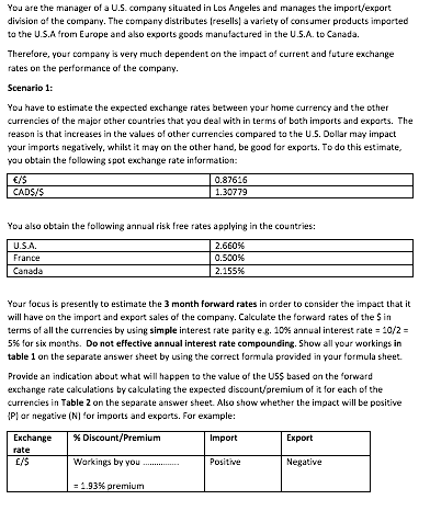 You are the manager of a U.S. company situated in Los Angeles and manages the import/export
division of the company. The company distributes (resells) a variety of consumer products imported
to the U.S.A from Europe and also exports goods manufactured in the U.S.A. to Canada.
Therefore, your company is very much dependent an the impact of current and future exchange
rates on the performance of the company.
Scenario 1:
You have to estimate the expected exchange rates between your home currency and the other
currencies of the major other countries that you deal with in terms of bath imports and exparts. The
reason is that increases in the values of other currencies compared to the U.S. Dollar may impact
your imports negatively, whilst it may on the other hand, be good for exports. To do this estimate,
you obtain the following spot exchange rate information:
€/S
CADS/S
0.87616
1.30779
You also obtain the following annual risk free rates applying in the countries:
U.S.A.
2.660%
France
0.500%
Canada
2.155%
Your focus is presently to estimate the 3 month forward rates in order to consider the impact that it
will have on the import and export sales of the company. Calculate the forward rates of the $ in
terms of all the currencies by using simple interest rate parity eg. 10% annual interest rate = 10/2 =
5% for six months. Do not effective annual interest rate compounding. Show all your workings in
table 1 on the separate answer sheet by using the correct formula provided in your formula sheet.
Provide an indication about what will happen to the value of the US$ based an the forward
exchange rate calculations by calkulating the expected discount/premium of it for each of the
currencies in Table 2 on the separate answer sheet. Also show whether the impact will be positive
{P| ar negative (N) for imports and exports. For example:
Exchange
% Discount/Premium
Import
Екроrt
rate
Warkings by you
Positive
Negative
=1.93% premium
