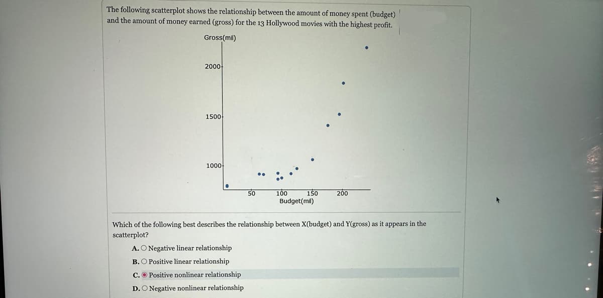 The following scatterplot shows the relationship between the amount of money spent (budget)
and the amount of money earned (gross) for the 13 Hollywood movies with the highest profit.
Gross(mil)
2000
1500-
1000
50
A. O Negative linear relationship
B. O Positive linear relationship
C. Positive nonlinear relationship
D. O Negative nonlinear relationship
100
150
Budget(mil)
200
Which of the following best describes the relationship between X(budget) and Y(gross) as it appears in the
scatterplot?