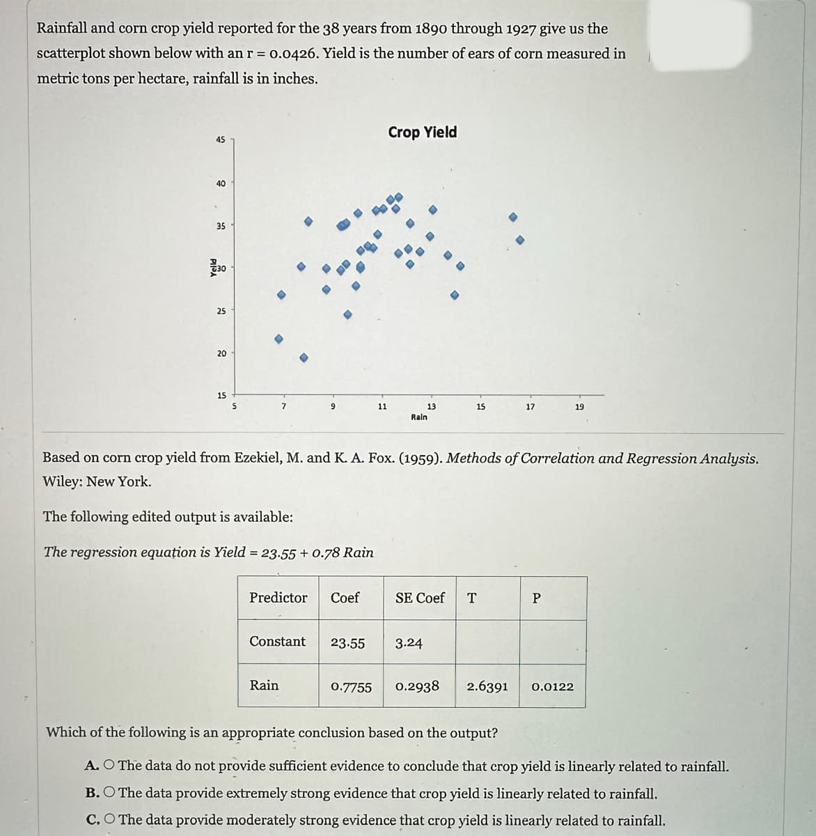 Rainfall and corn crop yield reported for the 38 years from 1890 through 1927 give us the
scatterplot shown below with an r = 0.0426. Yield is the number of ears of corn measured in
metric tons per hectare, rainfall is in inches.
45
40
35
25
20
15
5
7
9
Predictor Coef
Constant
Rain
11
Crop Yield
13
Rain
Based on corn crop yield from Ezekiel, M. and K. A. Fox. (1959). Methods of Correlation and Regression Analysis.
Wiley: New York.
The following edited output is available:
The regression equation is Yield = 23.55 +0.78 Rain
23.55 3.24
15
SE Coef T
0.7755 0.2938
17
P
19
2.6391 0.0122
Which of the following is an appropriate conclusion based on the output?
A. O The data do not provide sufficient evidence to conclude that crop yield is linearly related to rainfall.
B. O The data provide extremely strong evidence that crop yield is linearly related to rainfall.
C. The data provide moderately strong evidence that crop yield is linearly related to rainfall.