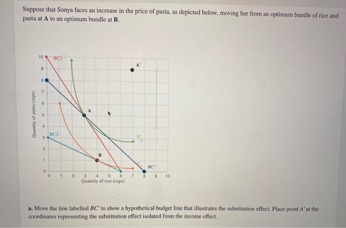 Suppose that Sonya faces an increase in the price of pasta, as depicted below, moving her from an optimum bundle of rice and
pasta at A to an optimum bundle at B.
Quantity of pasta (cups)
10 BCI
9
a
m
2
1
0
BC2
0
1
2
A
3 -4 5 6
Quantity of rice (cups)
7
A'
U₁
BC'
9 10
a. Move the line labelled BC to show a hypothetical budget line that illustrates the substitution effect. Place point A'at the
coordinates representing the substitution effect isolated from the income effect.