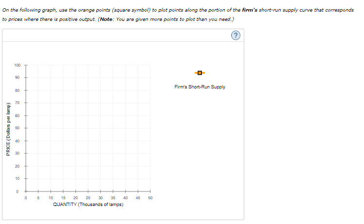 On the following graph, use the orange points (square symbol) to plot points along the portion of the firm's short-run supply curve that corresponds
to prices where there is positive output. (Note: You are given more points to plot than you need.)
PRICE (Dollars per lamp)
100
90
80
70
60
50
40
30
20
10
a
0 5
10 15 20 25 30 35
QUANTITY (Thousands of lamps)
40
45 50
Firm's Short-Run Supply