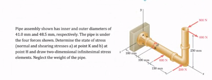 800 N
Pipe assembly shown has inner and outer diameters of
41.0 mm and 48.5 mm, respectively. The pipe is under
600 N
the four forces shown. Determine the state of stress
(normal and shearing stresses a) at point K and b) at
point H and draw two-dimensional infinitesimal stress
elements. Neglect the weight of the pipe.
250 mm
100 mm
100 mm
600 N
150 mm
200 N
