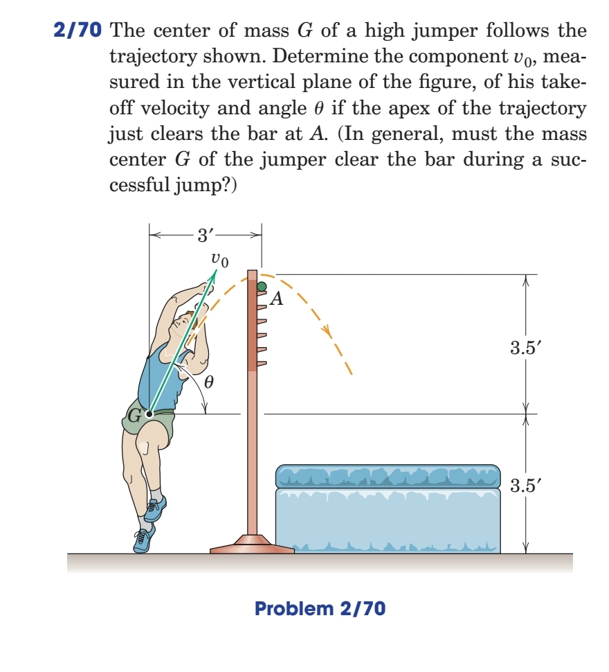 2/70 The center of mass G of a high jumper follows the
trajectory shown. Determine the component vo, mea-
sured in the vertical plane of the figure, of his take-
off velocity and angle 0 if the apex of the trajectory
just clears the bar at A. (In general, must the mass
center G of the jumper clear the bar during a suc-
cessful jump?)
3'
3.5'
3.5'
Problem 2/70
