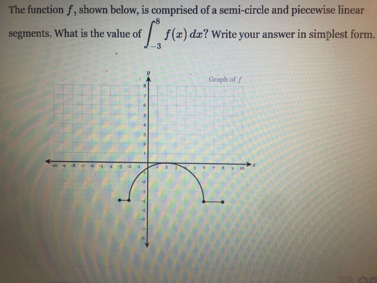 The function f, shown below, is comprised of a semi-circle and piecewise linear
segments. What is the value of
f(x) dx? Write your answer in simplest form.
-3
Graph of f
8.
7.
3.
-10-9
-7
-1
7.
8.
10
6.
