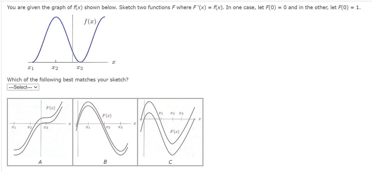 You are given the graph of f(x) shown below. Sketch two functions F where F'(x) = f(x). In one case, let F(0) = 0 and in the other, let F(0) = 1.
f(x),
Ñ.
T3
X1
x2
Which of the following best matches your sketch?
---Select--- ✓
F(x)
2
YAN
B
A
F(x)
22 23
F(x)
C
a