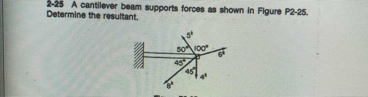 2-25 A cantilever beam supports forces as shown in Figure P2-25.
Determine the resultant.
5*
50 I00
45
45°
