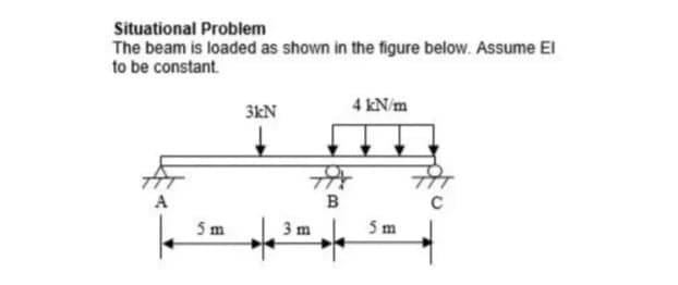 Situational Problem
The beam is loaded as shown in the figure below. Assume El
to be constant.
4 kN/m
3kN
A
в
5 m
3 m
5m
