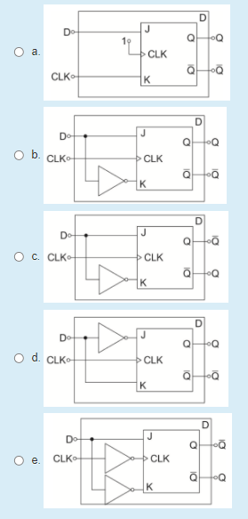 D
Do
a.
CLK
CLK-
K
D.
Do
J
O b. CLKO
CLK
K
Do
J
Q
O c. CLKO
CLK
K
Do
J
o d. CLK
CLK
K
D
J
Do
Q
e.
CLKO
CLK
K
