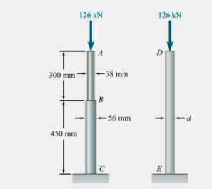 126 kN
126 kN
D.
300 mm
-38 mm
B
56 mm
450 mm
E
