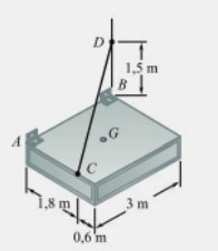 1,5 m
B
C
Ì,8
3 m
0,6 'm
