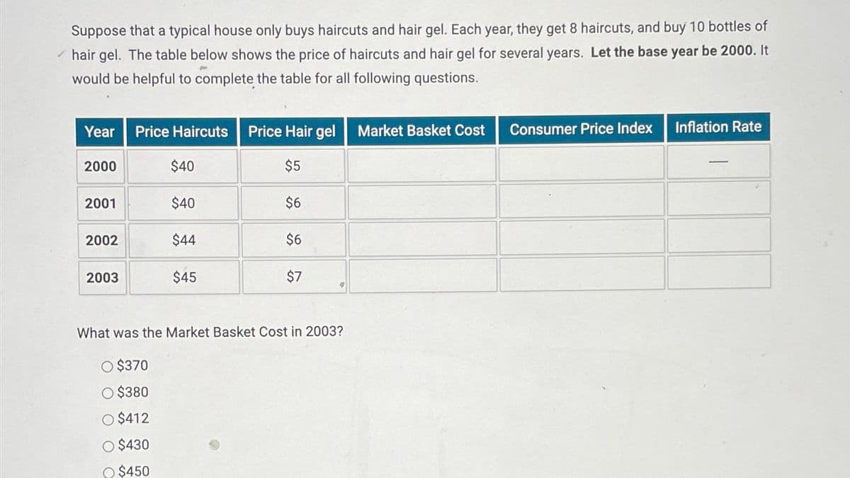 Suppose that a typical house only buys haircuts and hair gel. Each year, they get 8 haircuts, and buy 10 bottles of
hair gel. The table below shows the price of haircuts and hair gel for several years. Let the base year be 2000. It
would be helpful to complete the table for all following questions.
Year
2000
2001
2002
2003
Price Haircuts
$40
$40
$44
$45
Price Hair gel Market Basket Cost
$5
$6
$6
$7
What was the Market Basket Cost in 2003?
O $370
O $380
$412
O $430
O $450
Consumer Price Index
Inflation Rate