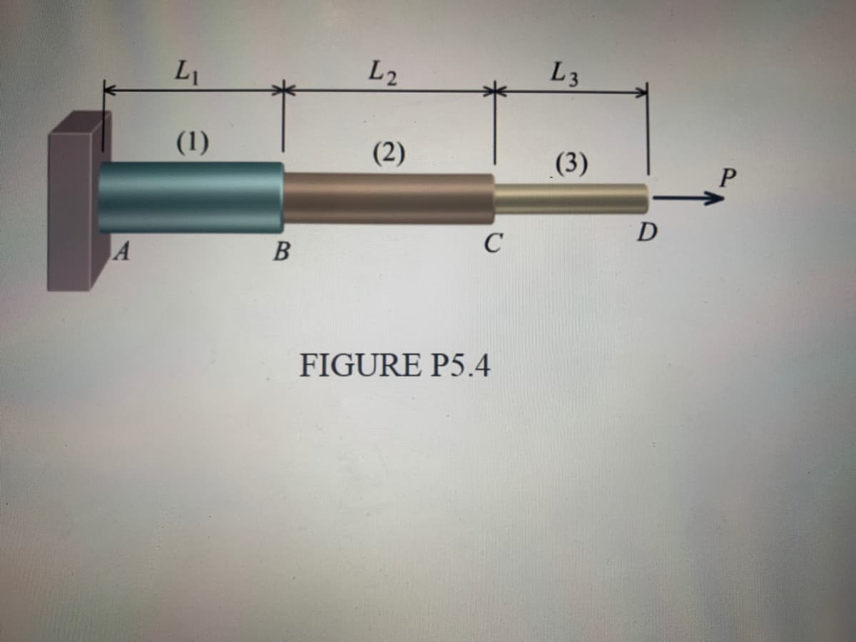 L1
L2
L3
(1)
(2)
(3)
D
A
В
C
FIGURE P5.4
